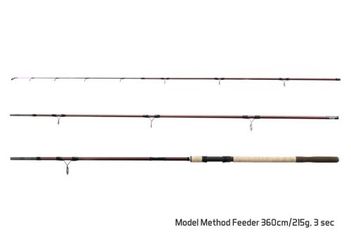 Delphin MAGMA M3 Method feeder / 3 rész 400cm/215g