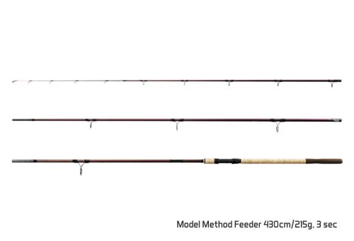 Delphin MAGMA M3 Method feeder / 3 rész 400cm/215g