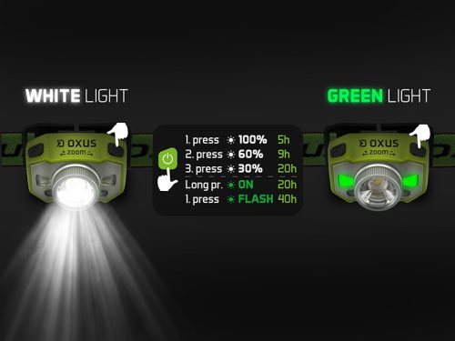 Delphin OXUS Zoom fejlámpa