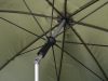 Delphin THUNDER FullWALL esernyő oldalfallal 250cm 4/4