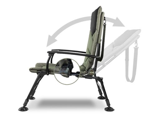 Delphin GrandX szék 