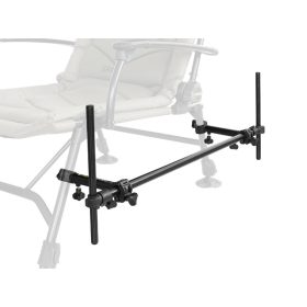 Delphin REAXE UniFIX DUO bottartó 