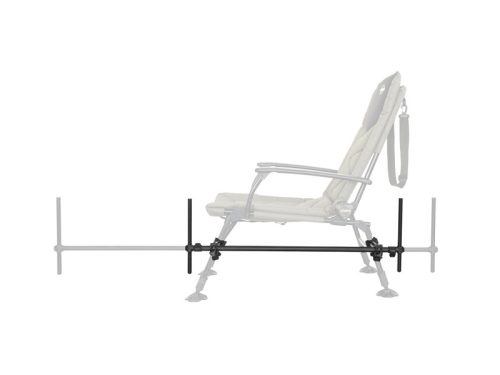 Delphin REAXE UniFIX DUO bottartó 