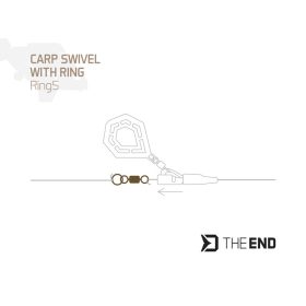 Delphin THE END RingS karikás forgó / 10 db #4/28 kg