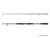 Delphin MonstaX 270cm/150g/2 rész