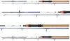 DAIWA Ninja X Kids B 1.50m 10-30g