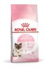 ROYAL CANIN FHN MOTHER & BABYCAT 400g