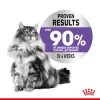 ROYAL CANIN FHN STERILISED APPETITE CONTROL 400g