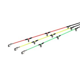 By Döme TF Big River Tip Set