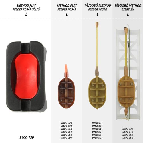 NEVIS Method Flat feeder kosár L 30g