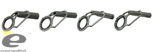 SPICCGY.USSIT LIGHT(3,0X8) SIC