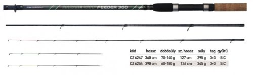 CZ Arcane Carp Feeder horgászbot, 360 cm, 70-140 g, 3+3 részes