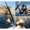 Shimano Reel Socorro 6000 SW